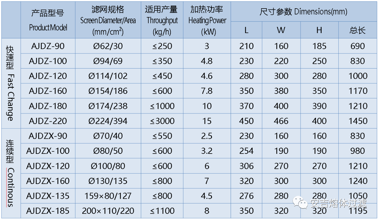 单柱技术参数2.png